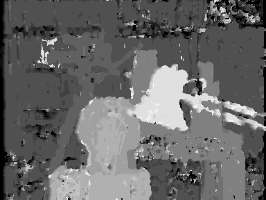 Block Matching Disparity Map 1