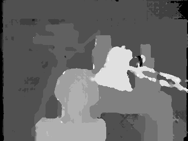 Semi-Global Block Matching Disparity Map