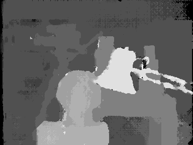 Semi-Global Matching Disparity Map